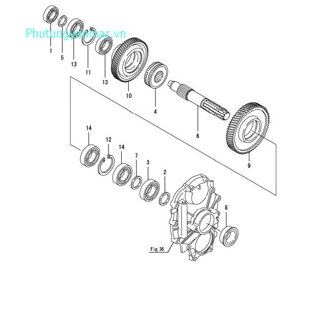 Trục PTO